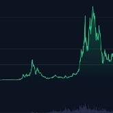 $ETH as Iran agrees on a ceasefire 🤝 buy now before 3000