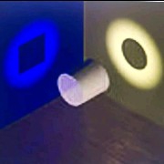 $PI Things will develop in the opposite direction when they become extreme.