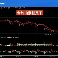 Macroeconomic + ETH Market Analysis: Rate cut expectations provide support, short-term pullback is an enter a position opportunity!
 
The probability of the Federal Reserve cutting interest rates in December has soared, with the market expecting a total reduction of 150 basis points next year. The long-term macroeconomic easing environment is favorable for the digital currency sector, and the momentum for capital entry continues to strengthen.
 
Ethereum (ETH) is currently priced at 3020 USDT. The daily level rebound trend has started, but the momentum is relatively weak. At the 4-hour level, the bullish structure is solid, and the bullish signals are clear. After a short-term surge at the hourly level, it is prone to trigger a small pullback. However, the support below is strong, and the pullback space is limited. The core focus is on the support in the 2980-3000 range, where positions can be gradually built near 3000, with a strict stop loss set below 2960 (to avoid breaking risk). The short-term target is initially set at 3050, and after a breakout, the target will follow up to 3130, with strong resistance focused at 3200.
 
Operation Strategy:
 
- Long position: Continue to hold, relying on the 4-hour trend until near the target.
- No position: A small pullback is an enter a position window, around 3000 can try a small position without chasing the high.
- Medium-term/spot: Hold firmly, ignore short-term fluctuations at the 5-15 minute level, and the cost-effectiveness of adding to positions during pullbacks is higher.