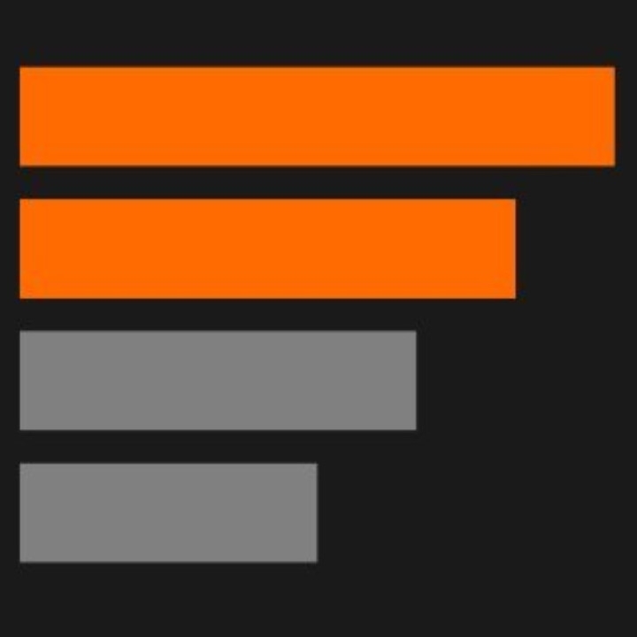 Solana tokens with the strongest support-to-resistance ratio near their current price right now: $nub $ralph $buttcoin $fkh $believe $tata $sperm more buyers than sellers, bullish