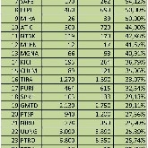 $PI 🚀🚀🚀🚀🚀🚀🚀🚀 100.000$