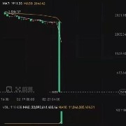 D'AlembertWaveSolution