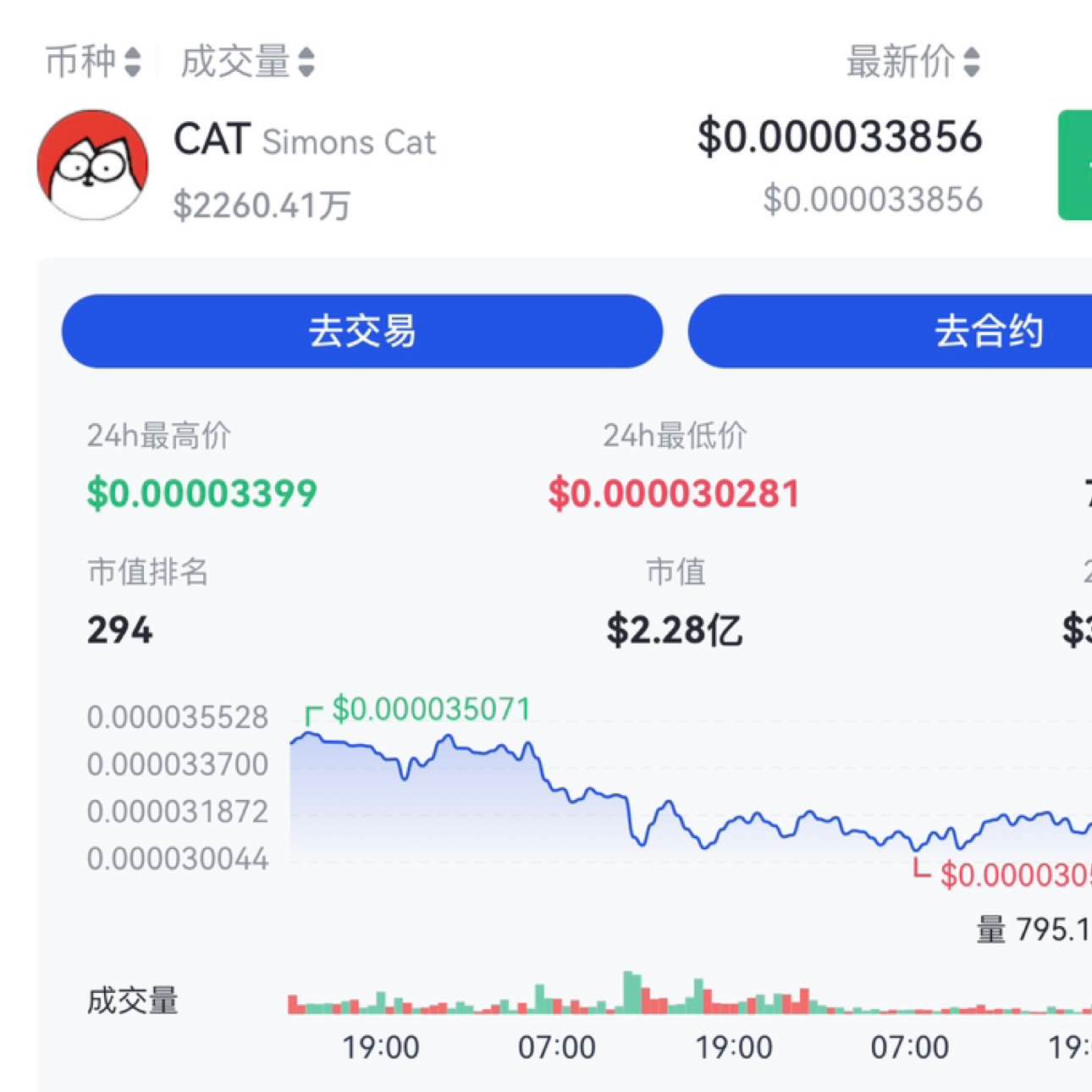 PatientlyBuyLowAndDe