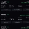 $BTC HUGE NEWS : MARKETS ARE WATCHING THREE FED SIGNALS TODAY
The Fed rate decision lands at 2:00 PM ET, with rates expected to hold at 3.50% to 3.75%.
This means the first market reaction could be muted.
The real move may come from Kevin Warsh’s first FOMC press conference at 2:30 PM ET.
After hot CPI/PPI, lower oil prices, and inflation still above target, markets will be watching Warsh's tone.
The Fed’s updated dot plot may matter even more, with 3 officials expected to pencil in rate HIKES this year.
If the dots shift HIGHER, stocks and crypto could face pressure.
NO rate move does not mean NO market move