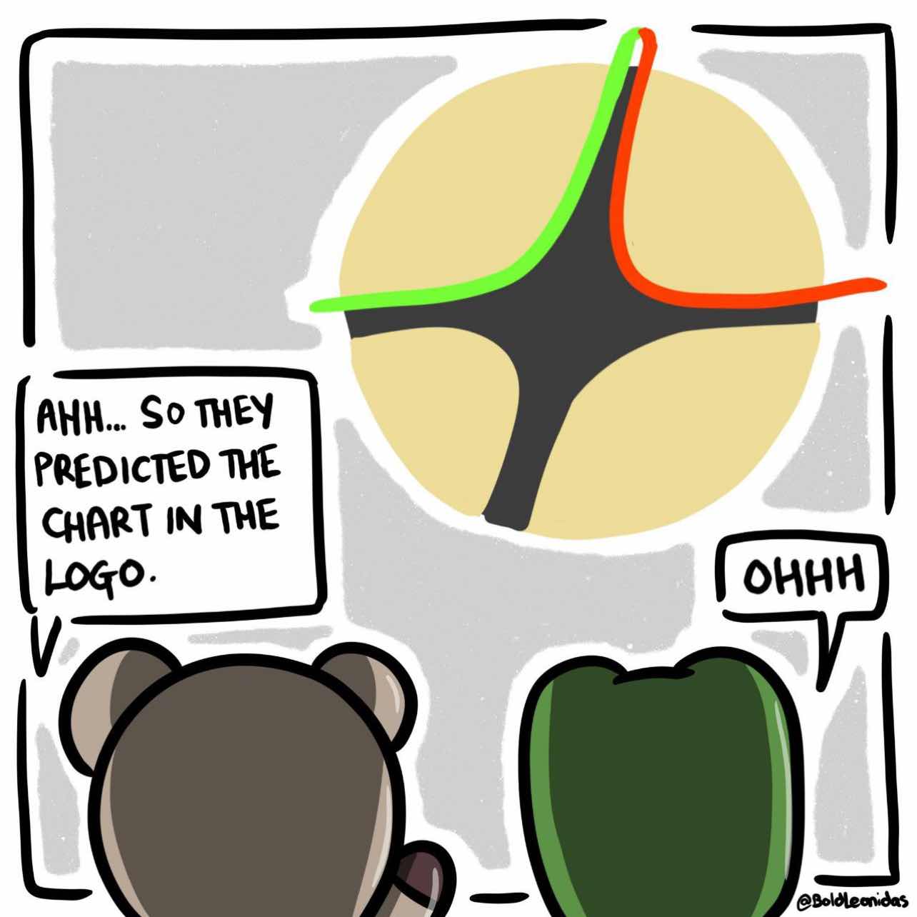 2026 – Year of the Market Collapse.
Year of the Horse. $BTC.
Many people ask me how I make predictions.
The truth is, for thousands of years, humans have used astrology cycles and natural movements to observe repeating patterns.
It may sound crazy. But then they eventually see the market in action
$BTC  ‌$ETH  ‌$XRP  ‌